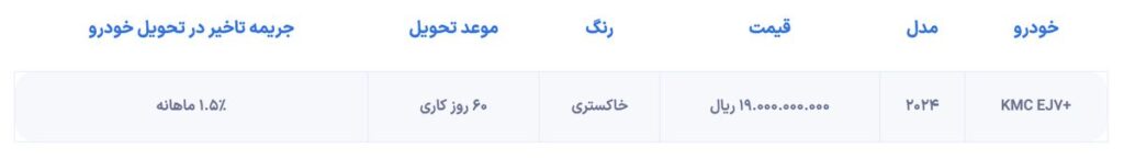 شرایط فروش +KMC EJ4 توسط پول نقد و اقساط اعلام شد