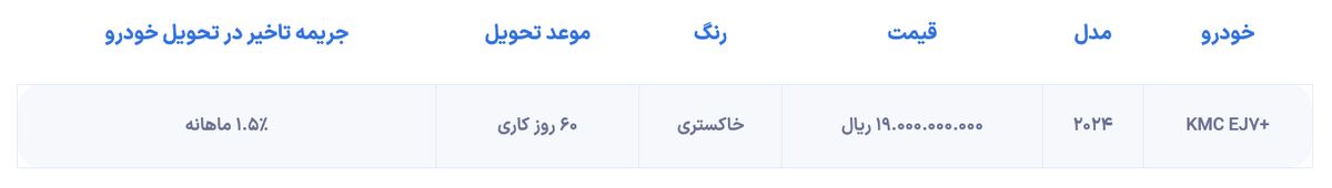 شرایط فروش +KMC EJ4 توسط پول نقد و اقساط اعلام شد