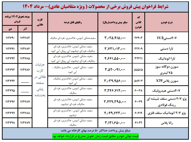 پیش فروش عالی ؛ محصول ایران Khodro