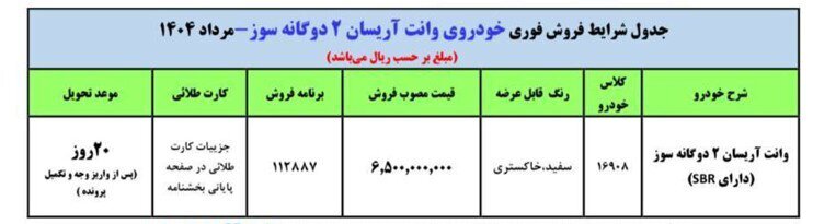 شروع فروش فوری اتومبیل محبوب آریان ایران Khodro + Table