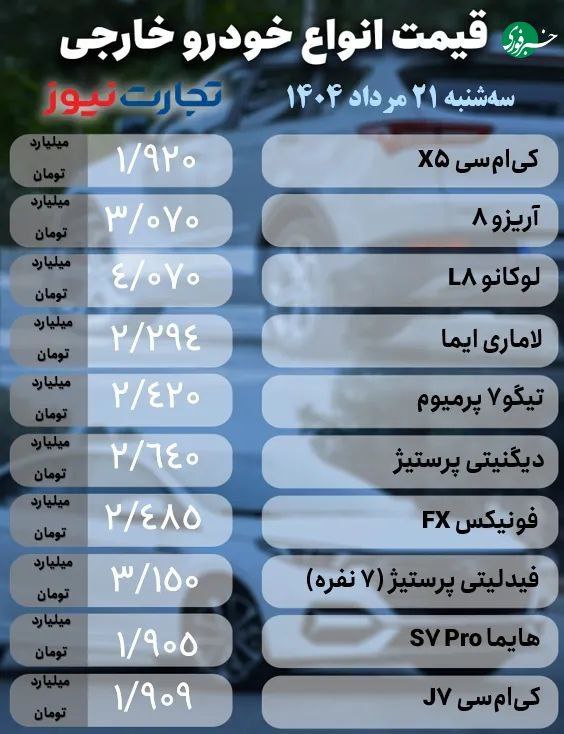 ماشین