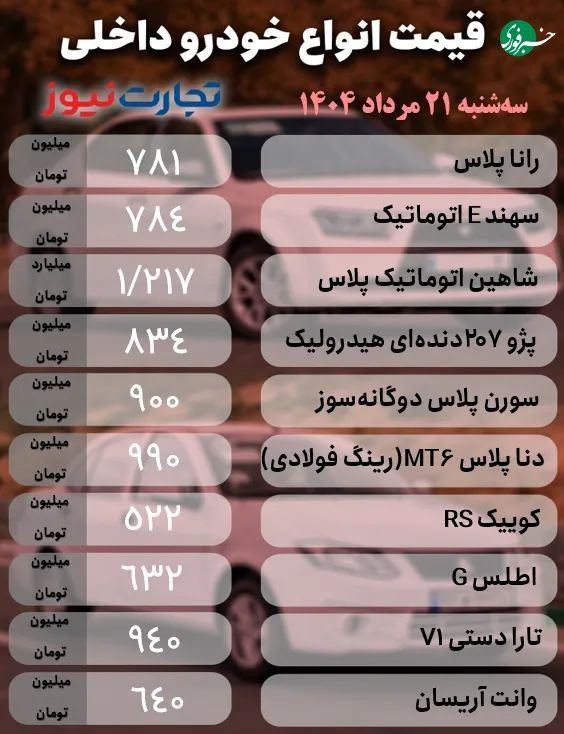 ماشین