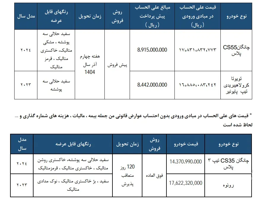 جزئیات فروش ماشین