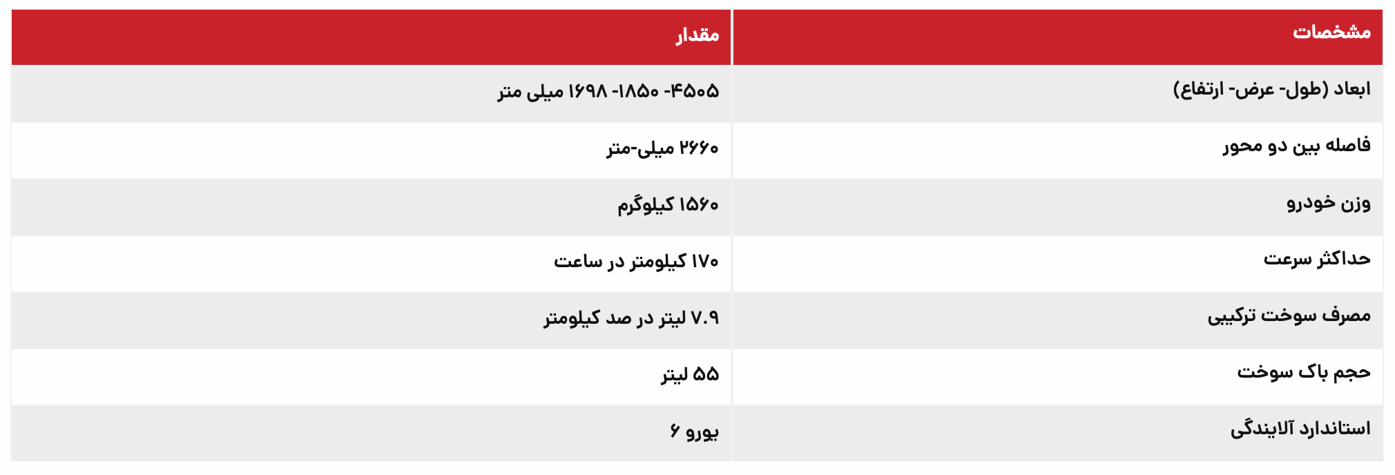 فروش KMC X3 و Eagle برای نیمه دوم اوت منتشر شد