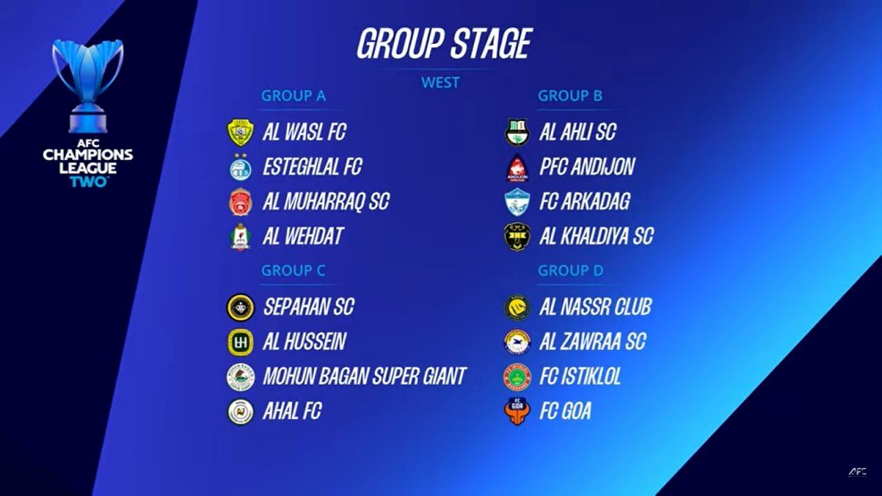 حریفان Esteghlal و Sepahan در لیگ قهرمانان آسیا / AL -NASR با رونالدو در گروه دیگری