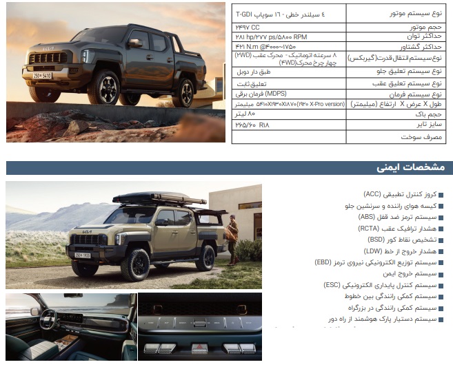 کیا تاسمان در یک مرحله از بازار ایران