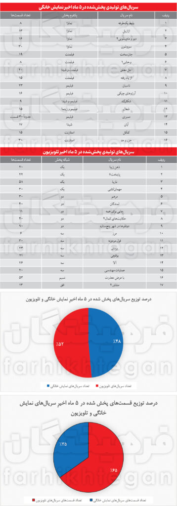 کت سرگرمی تن کیست؟/ تلویزیون جبلی- جلیلی دیگر مردم را سرگرم هم نمیکند