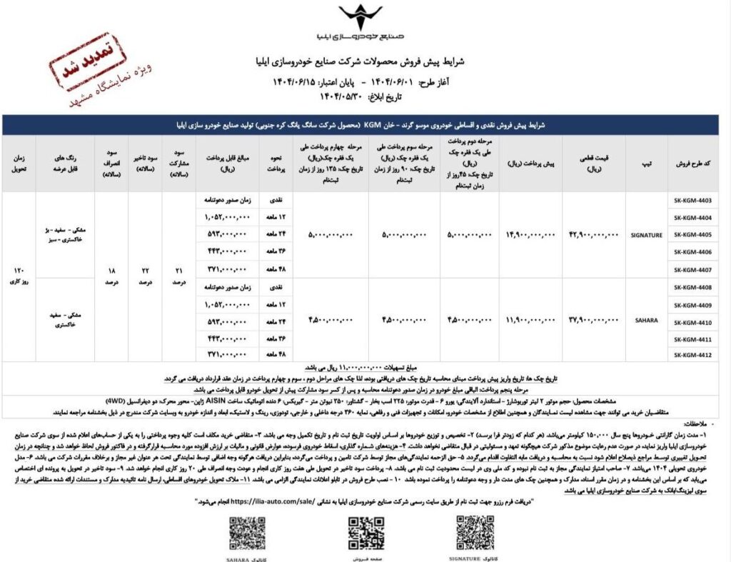 Moso Grand Grand -Khan's Cash و اعتبار اعتبار و اعتبار و اعتباری
