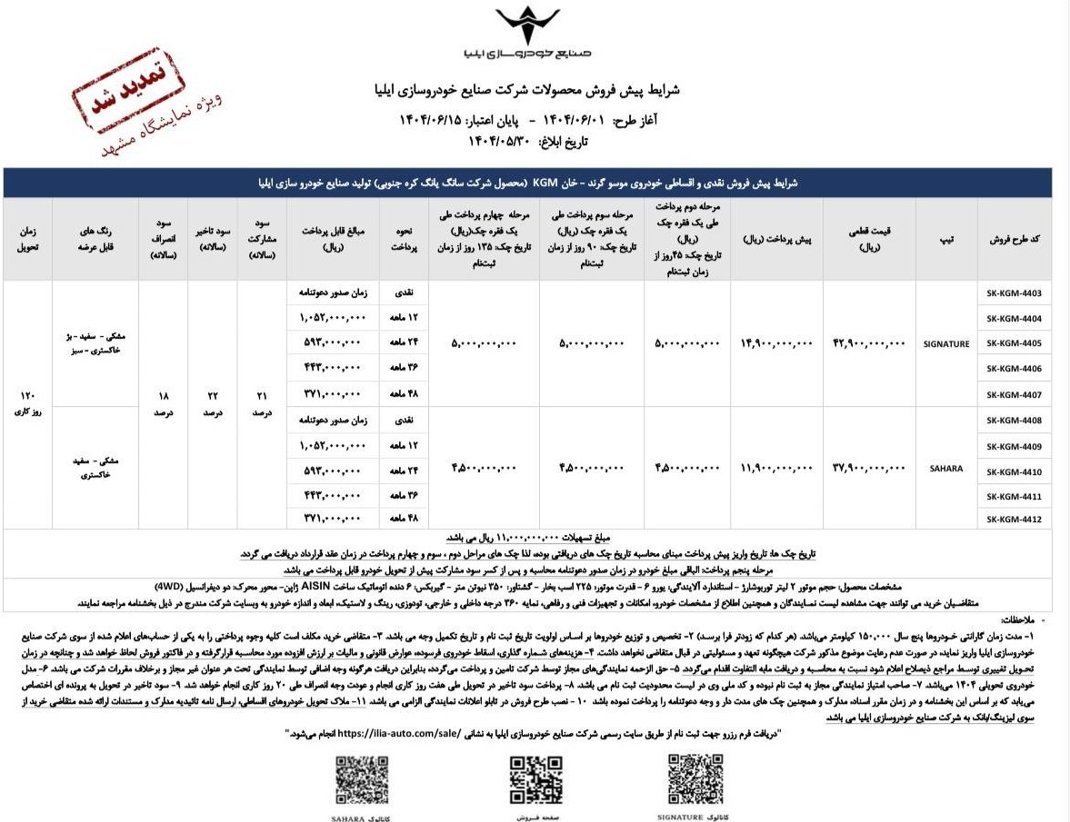 Moso Grand Grand -Khan's Cash و اعتبار اعتبار و اعتبار و اعتباری