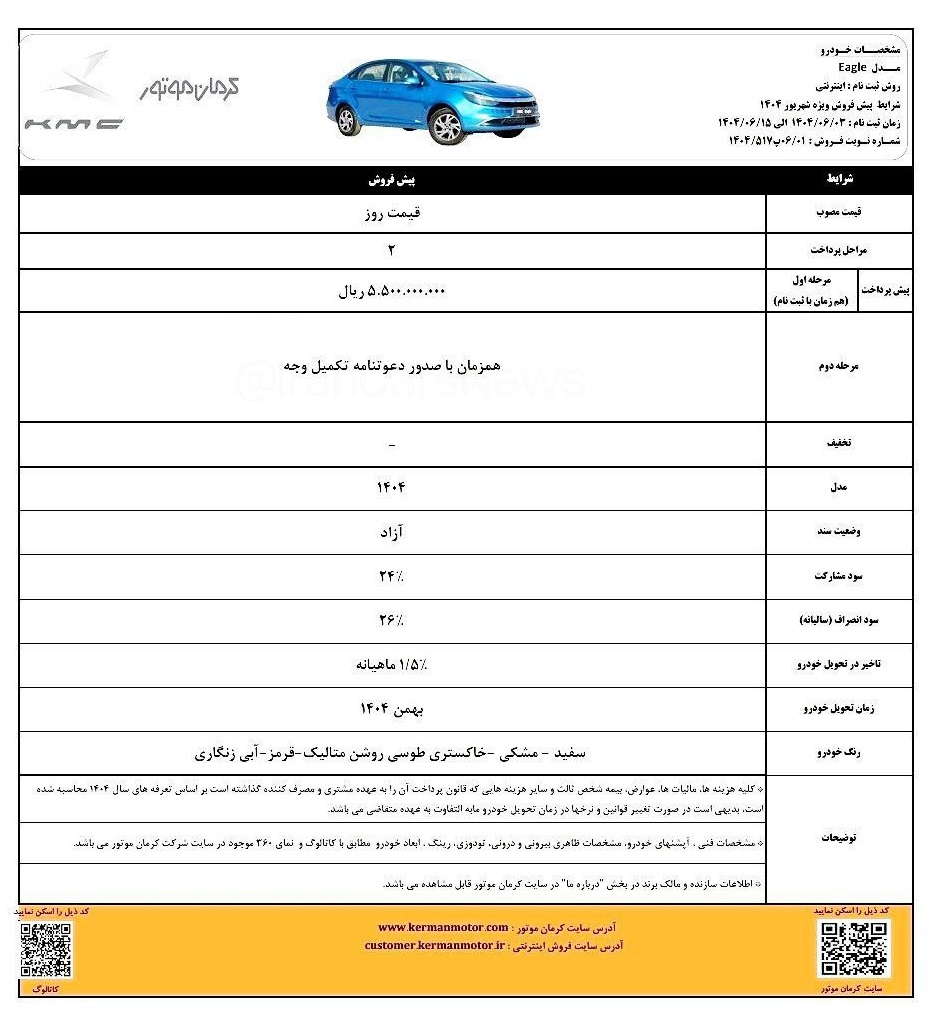 مرحله فروش محصولات موتوری کرمان
