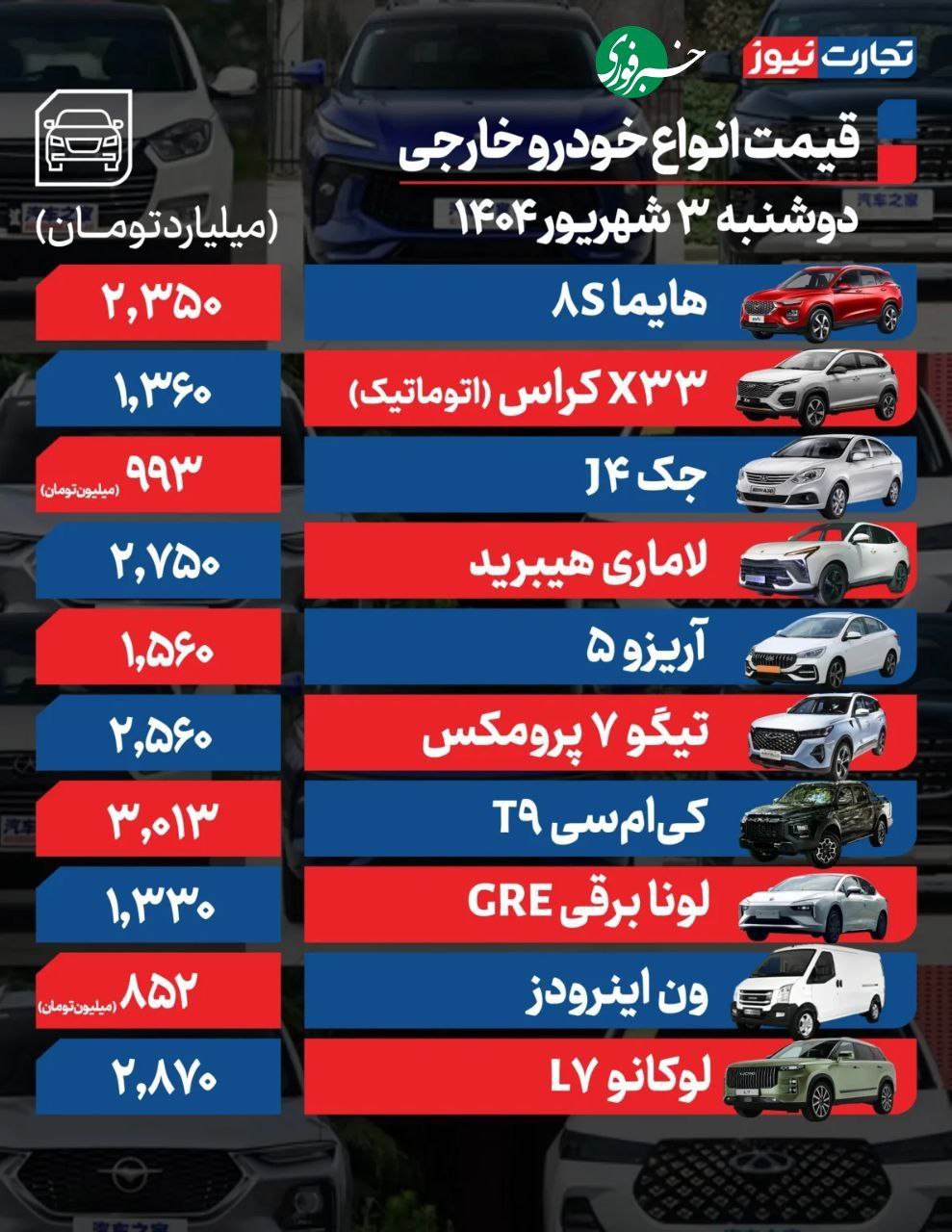 قیمت ماشین