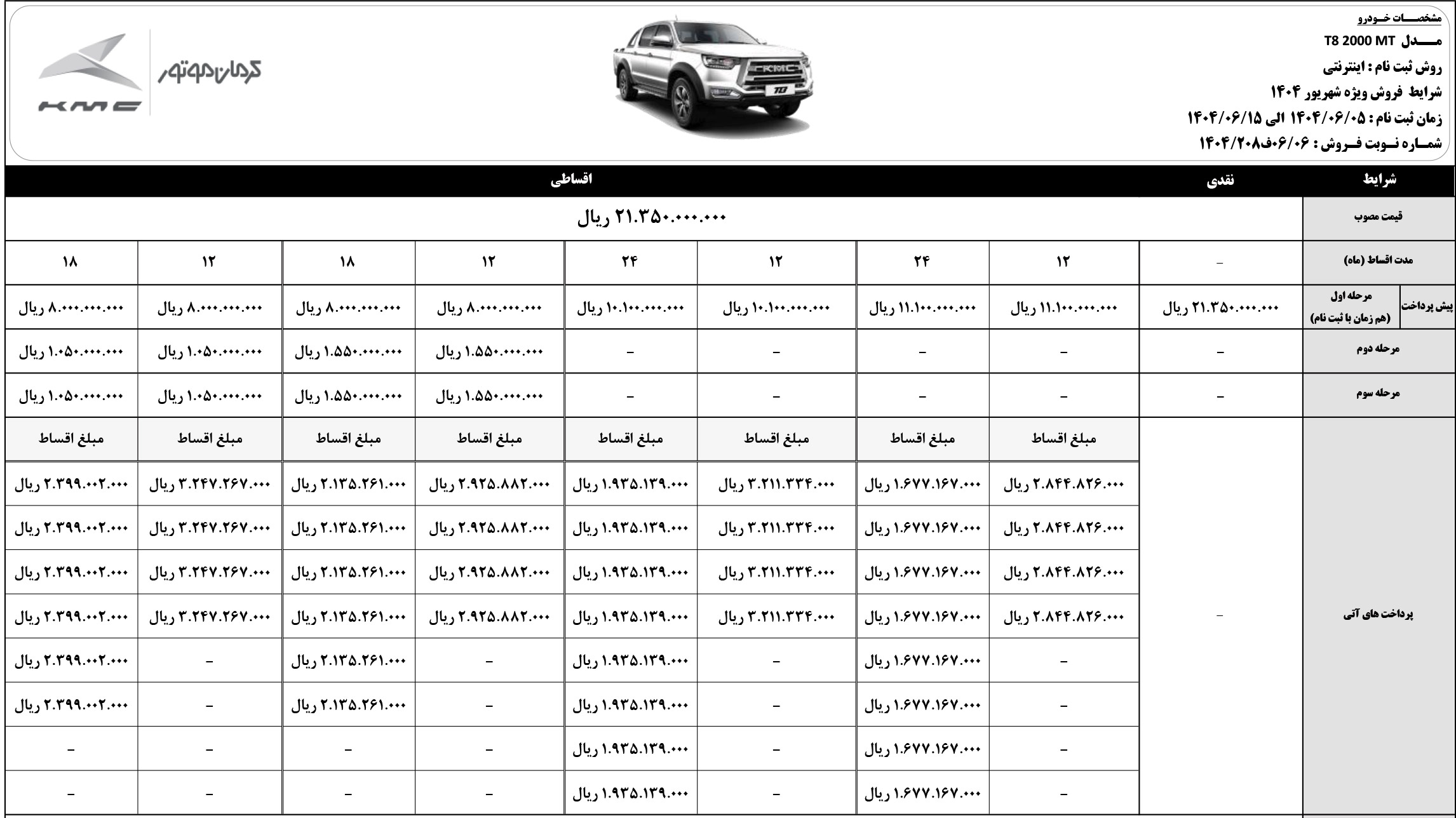 ثبت نام اقساط KMC و T1 (1 سپتامبر)
