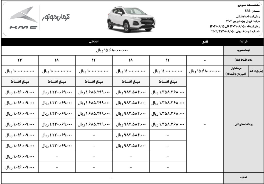 ثبت نام اقساط KMC SR3