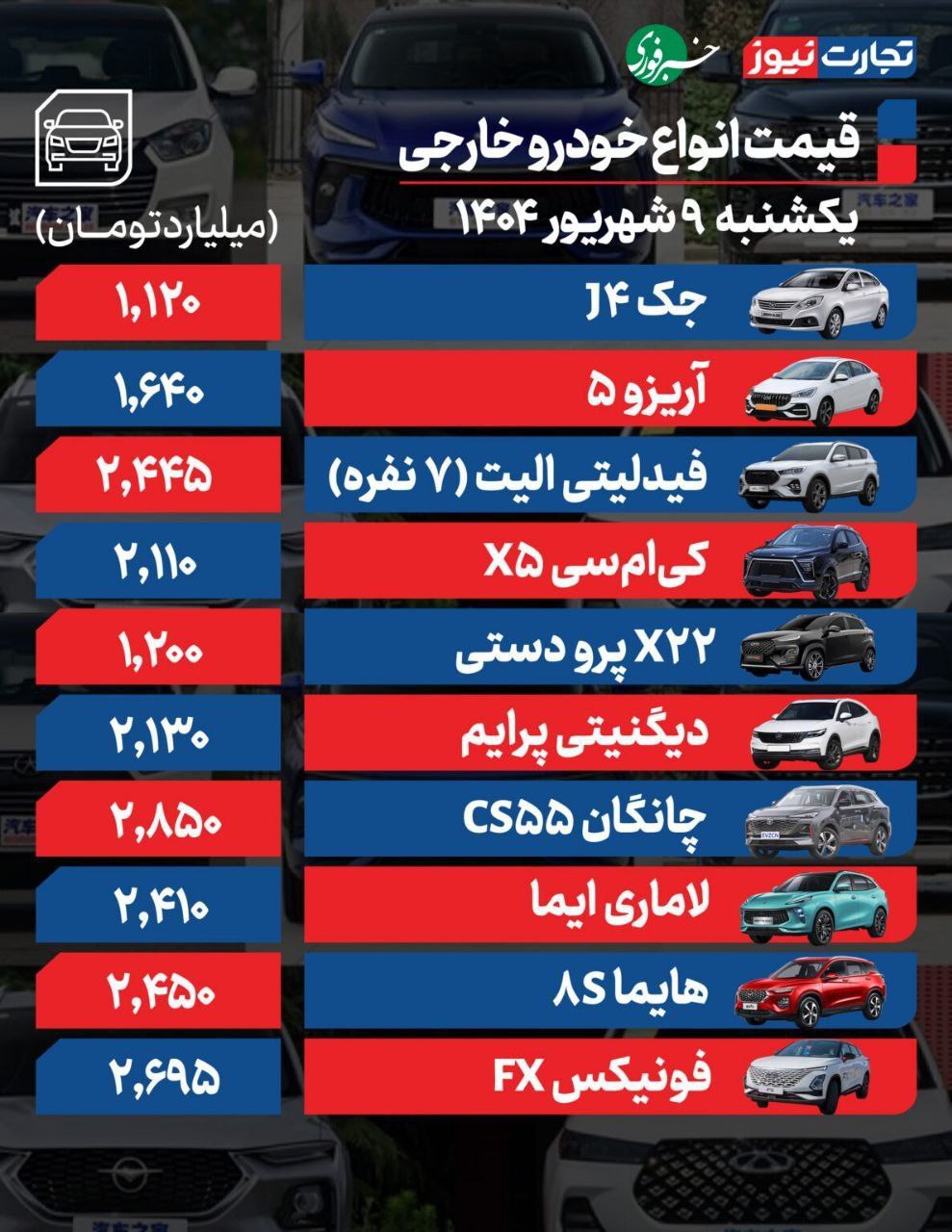 قیمت ماشین