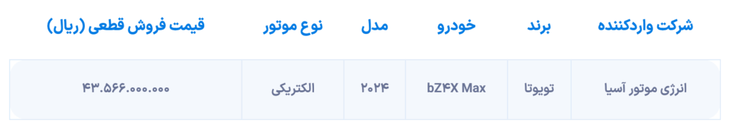 شرایط فروش تویوتا BZ4X اعلام شد (1 سپتامبر)