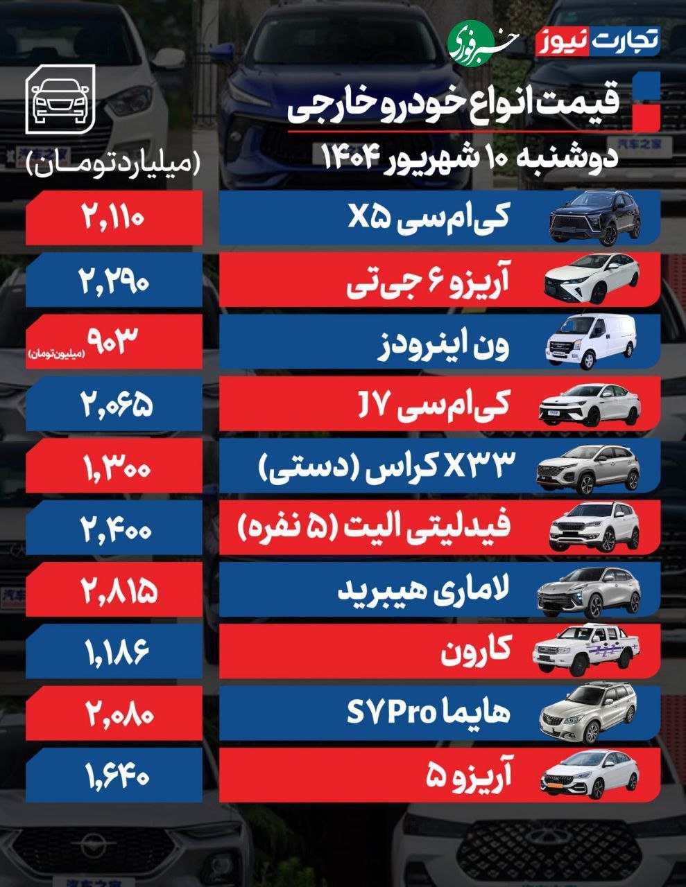قیمت ماشین