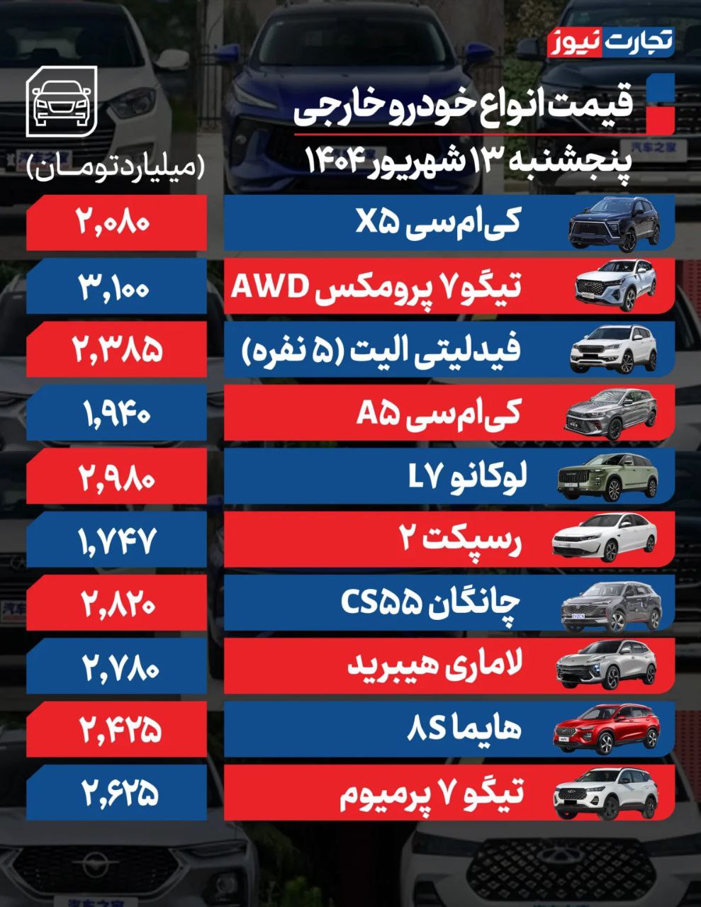 قیمت ماشین