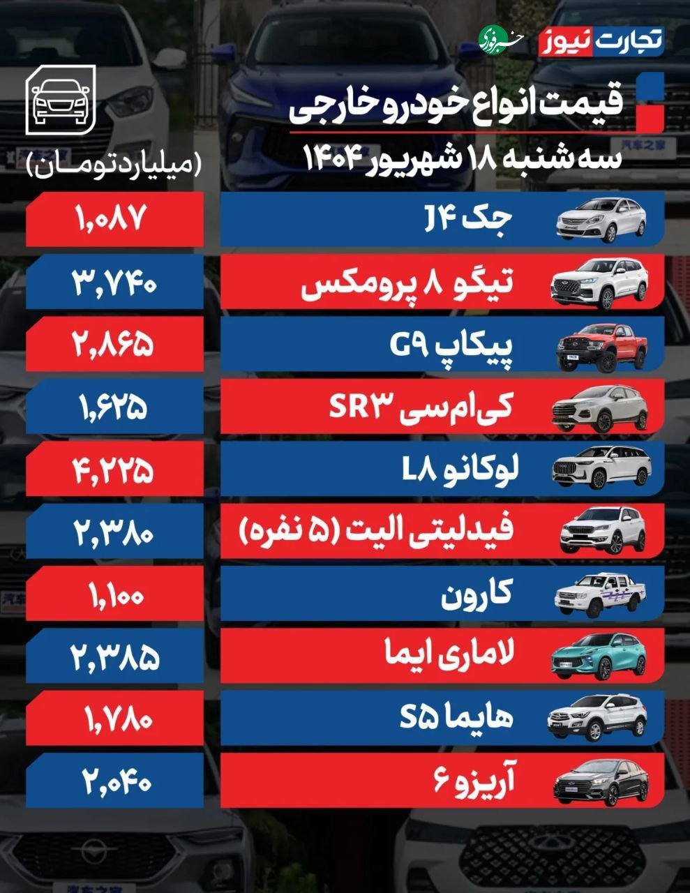 قیمت ماشین 
