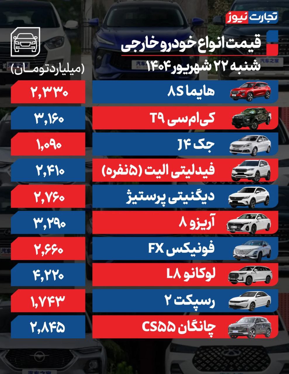 قیمت ماشین