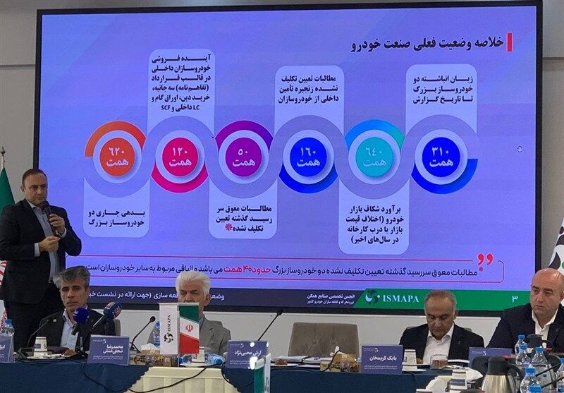 بدهی ۶۲۰ همتی خودروسازان به قطعه‌سازان| زیان انباشته به ۳۱۰ همت رسید
