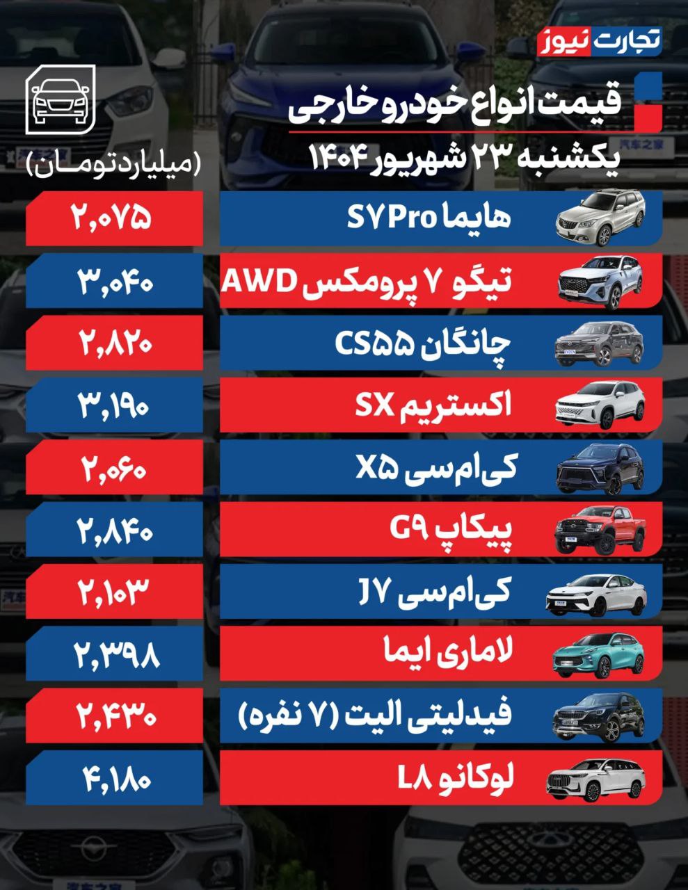 قیمت ماشین