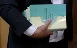 دست تشکل‌های بی‌دستاورد و مریدپرور را از بودجه کشور قطع کنید