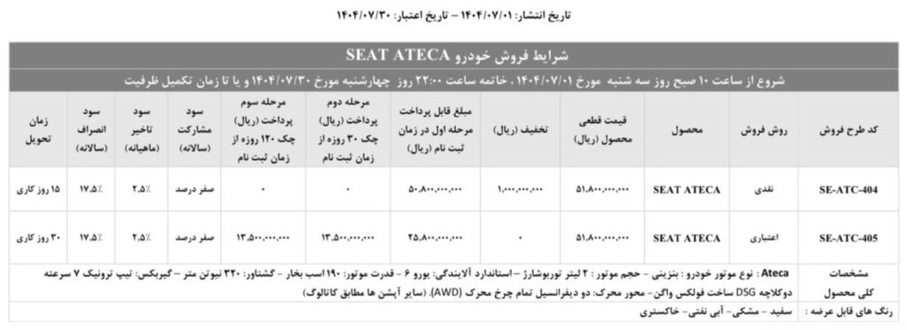 شرایط فروش صندلی Atka در ایران با تخفیف ویژه
