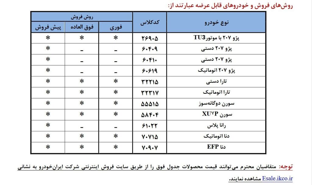 فروش محصولات khodro ایران بدون حساب کشور از امروز