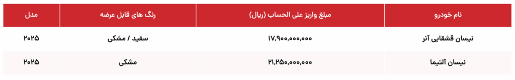 فروش نیسان آلتیما و قشقی آن (1 اکتبر)
