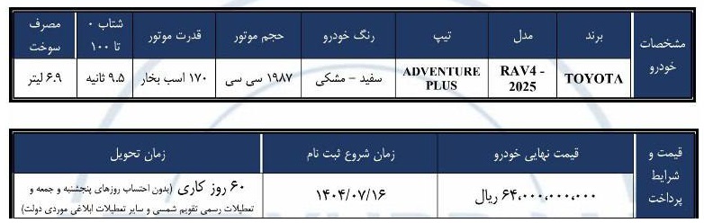 شرایط فروش جدید Toyota Rav 4 در ایران (اکتبر 1404)