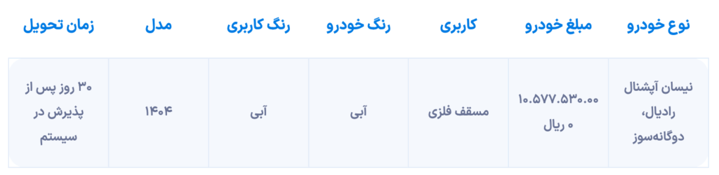 الزامات فروش زامیاد از چهارشنبه آغاز می شود [مهر ۱۴۰۴]