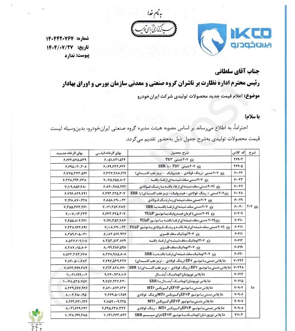 قیمت جدید 43 محصول ایران خودرو افزایش یافت
