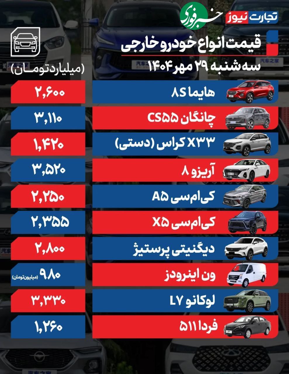 قیمت ماشین 2