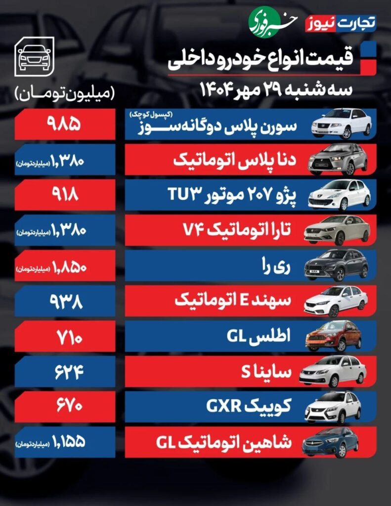 قیمت ماشین 1