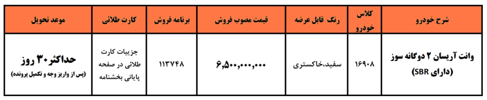 شرایط فروش آریسان 2 با تحویل فوری (مهر 1404)
