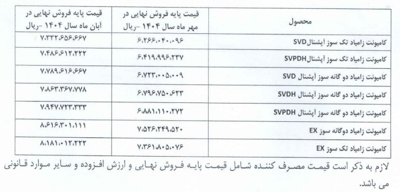 قیمت جدید وانت نیسان زامیاد اعلام شد
