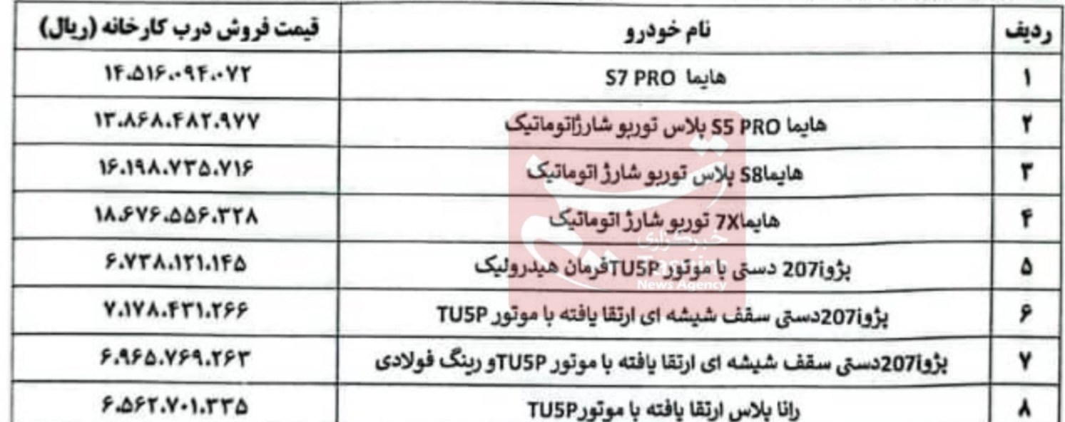 قیمت ماشین