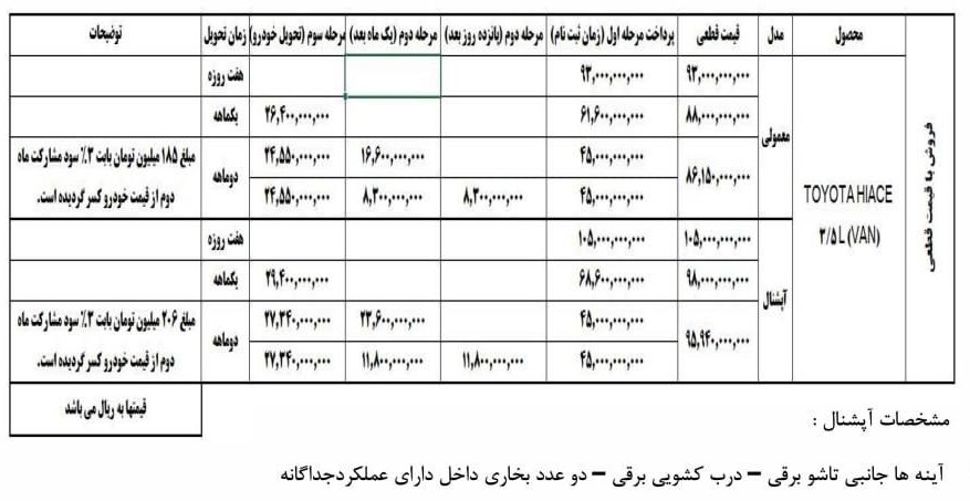 فروش تویوتا هایاس (ون)