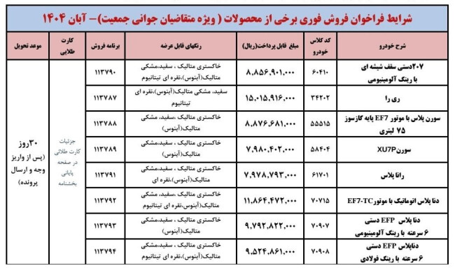 تکمیل ثبت نام مادران نهمین دوره فروش ایران خودرو (3).jpg