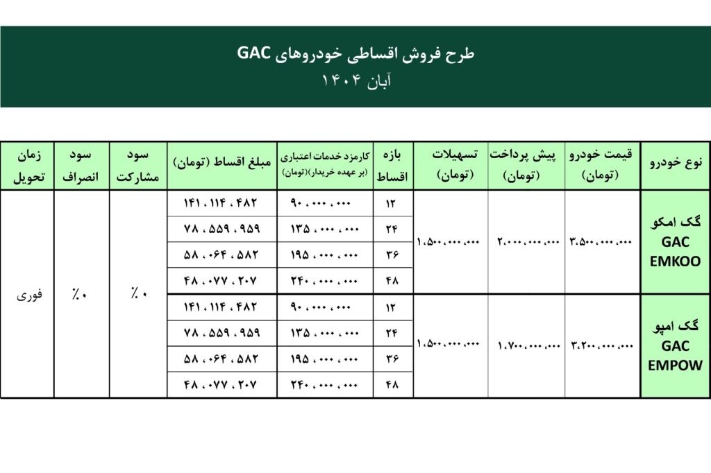 فروش نقدی و اقساطی آرتابان