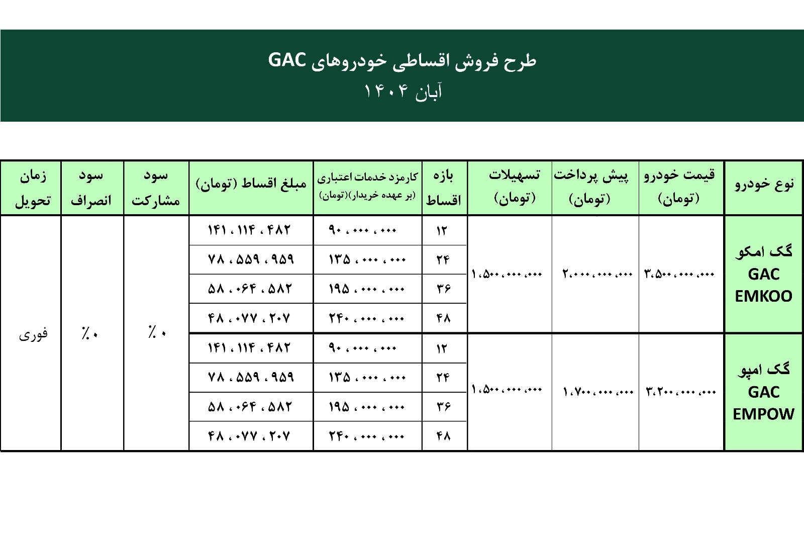 فروش نقدی و اقساطی آرتابان
