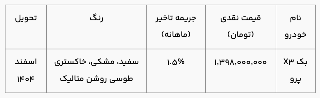 آغاز فروش نقدی BAK X3 Pro با قیمت قطعی (آبان 1404)