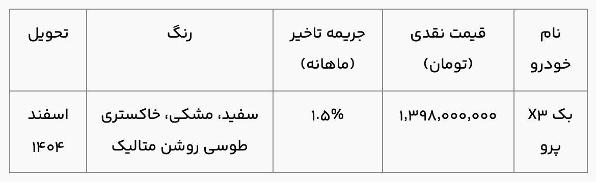 آغاز فروش نقدی BAK X3 Pro با قیمت قطعی (آبان 1404)