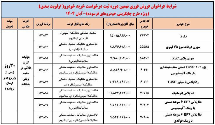 شرایط فروش فوری ایران خودرو اعلام شد