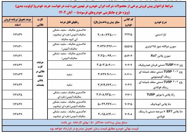 شرایط فروش فوری ایران خودرو اعلام شد
