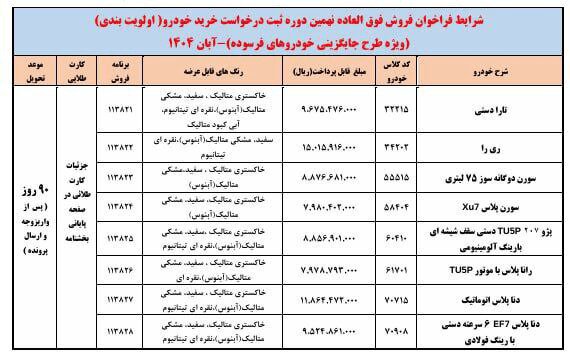 شرایط فروش فوری ایران خودرو اعلام شد