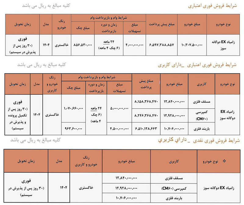 شرایط فروش وانت نیسان ارتقا یافته