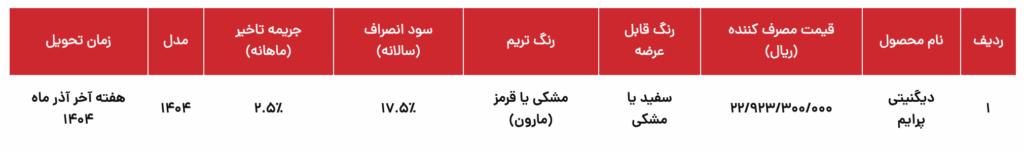 فروش دیگنیتی پرایم با تحویل یک ماهه و قیمت قطعی