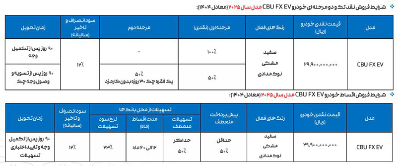شرایط فروش Phoenix FX EV
