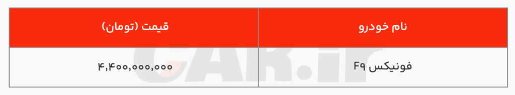 قیمت تیگو 9 (ققنوس F9) اعلام شد